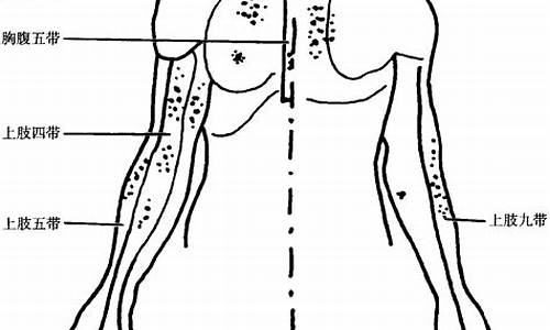 中医乳腺炎偏方_中医治疗乳腺炎经验