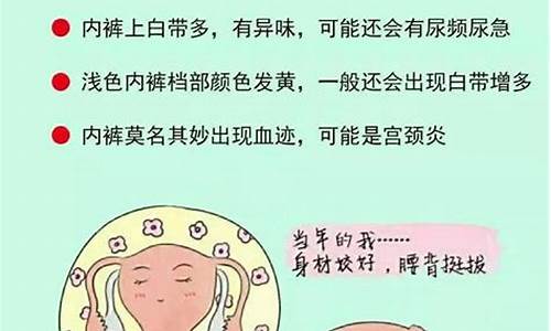 妇科炎症清洁度5级_妇科检查清洁度五度什