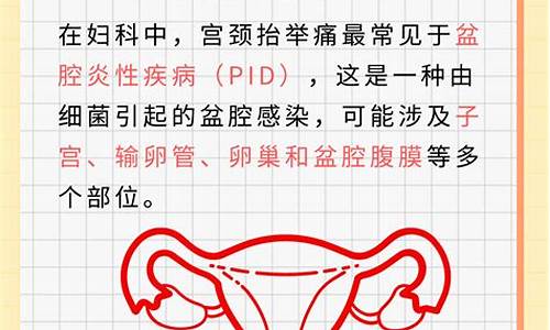 南阳哪家宫颈疾病治疗好_南阳市治疗hpv