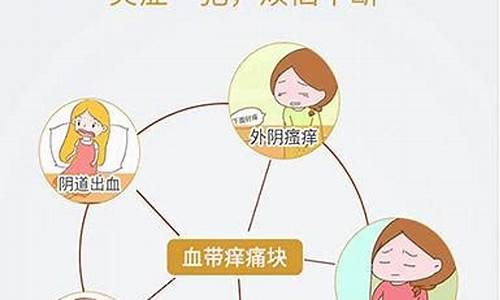 信阳妇科炎症哪个医院好_在信阳看妇科炎症去哪家医院好