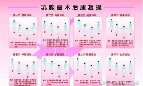 乳腺癌术后手臂水肿怎么消肿_乳腺癌术后