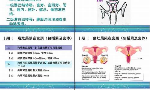 子宫颈疾病的治疗_子宫颈疾病的治疗原则