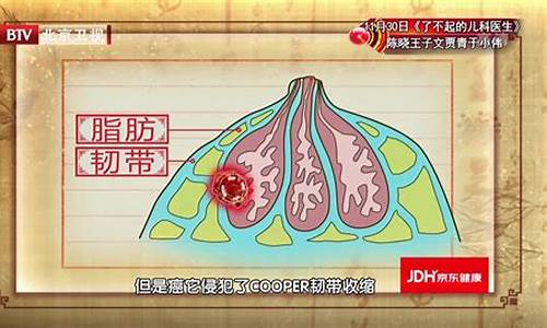 17岁乳腺增生是正常现象吗_17岁乳腺增生