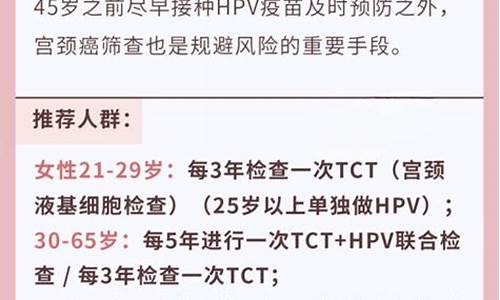 宫颈检查都包括哪些_宫颈疾病常规检查