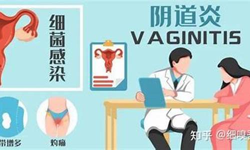 妇科炎症混合感染用什么药_妇科炎症混合感染