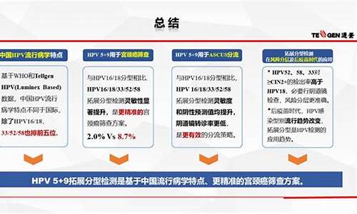 宫颈疾病精准筛查分型与整合_宫颈疾病精准筛查费用多少