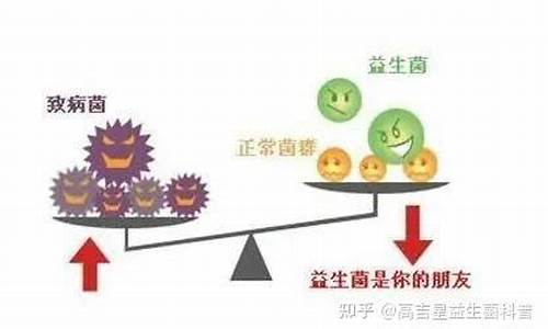 妇科炎症需要注意些什么事项_妇科炎症应该注意哪些