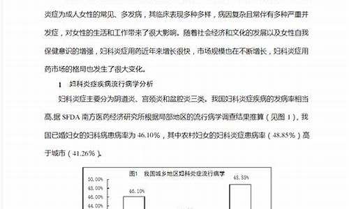 妇科炎症用药市场分析_妇科用药的市场细分