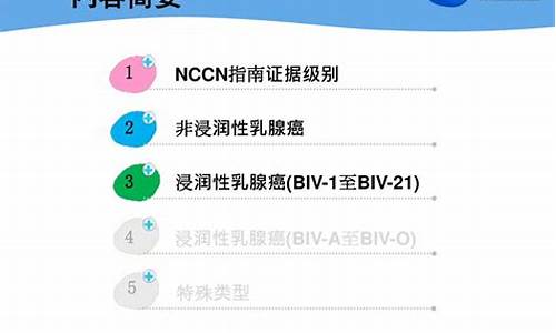 乳腺癌 nccn 2021_2012nccn乳腺癌解读