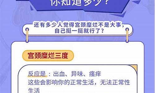 宫颈疾病的主要症状_宫颈疾病的危害