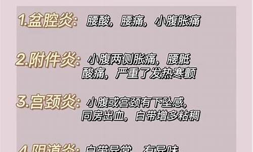 妇科炎症临床表现_妇科炎症临床表现