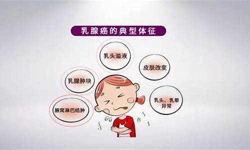 乳腺癌是怎样引起的一期症状_乳腺癌是怎样引起的