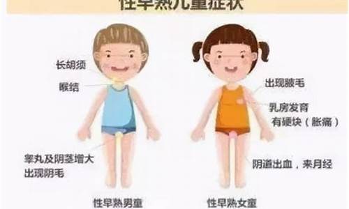 10岁小女孩得了乳腺炎怎么办_10岁小女孩得了乳腺炎